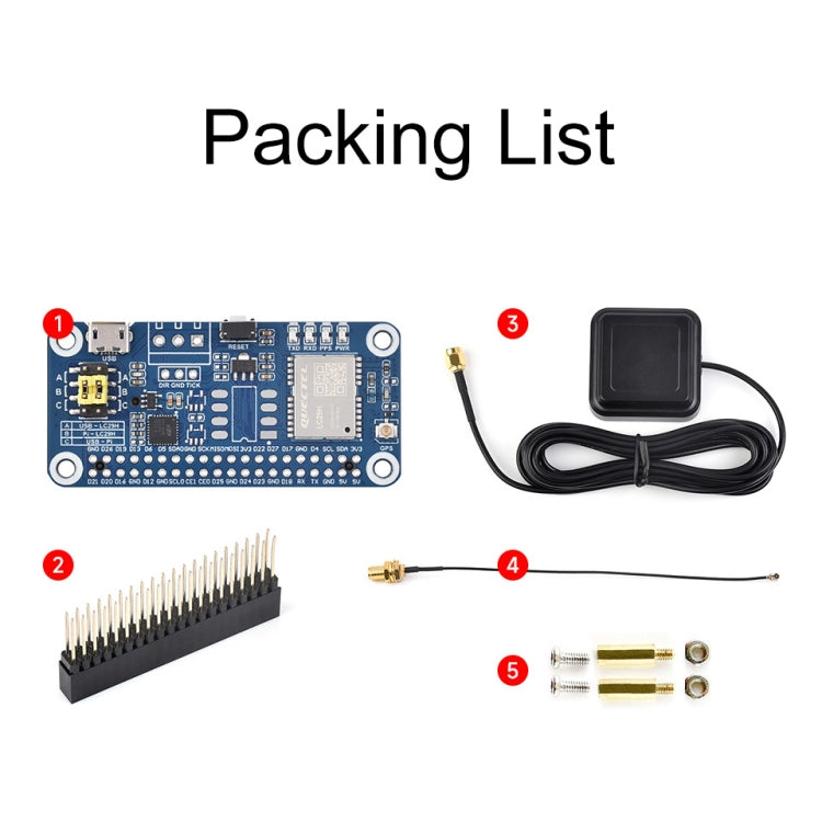 Waveshare For Raspberry Pi LC29H Series Dual-Band L1+L5 Positioning GPS Module, Spec: (BS) GPS/RTK HAT - free shipping - PMC TechLife - Order now!