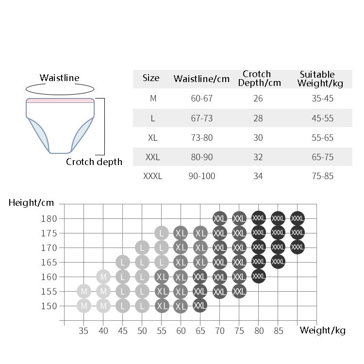 Pregnant Women Disposable Underwear Non-Woven Maternal Postpartum Cotton Bottom Paper Underwear, Color Random Delivery, Size: XL(Printing) - free shipping - PMC TechLife - Order now!