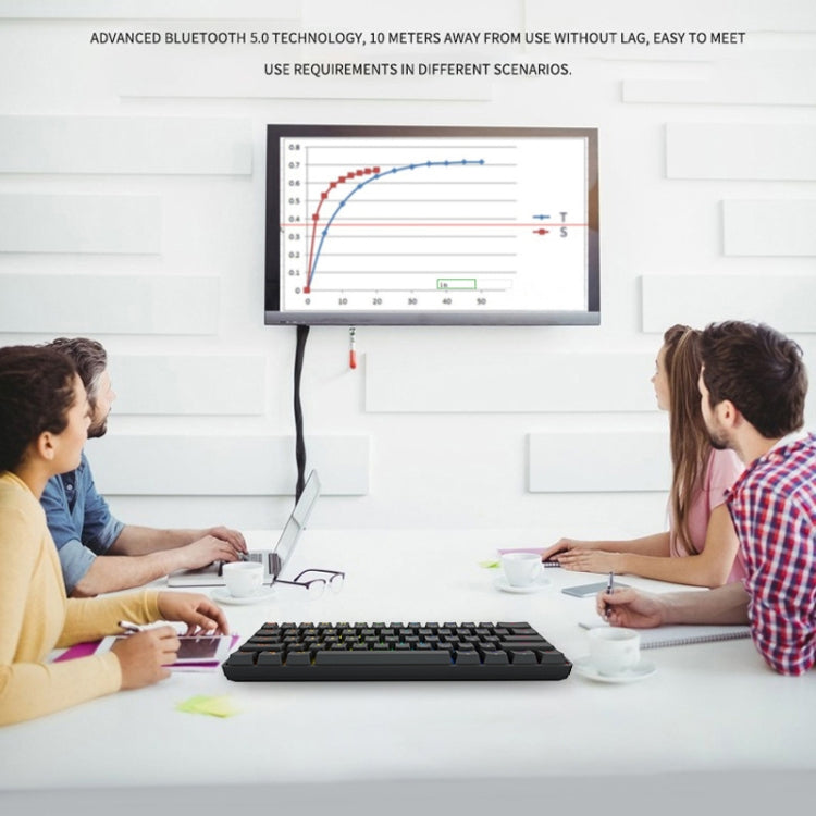 LEAVEN K28 61 Keys Gaming Office Computer RGB Wireless Bluetooth + Wired Dual Mode Mechanical Keyboard, Cabel Length:1.5m, Colour: Green Axis (White) - free shipping - PMC Jewellery - Order now!