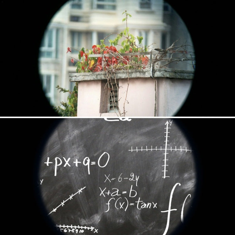 Oc301 5X Mini HD Ring Telescope - Monocular Binoculars by PMC TechLife | Online Shopping South Africa | PMC TechLife | Buy Now Pay Later Mobicred