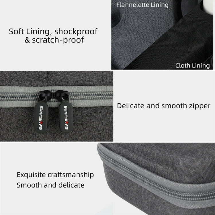 Sunnylife Drone Protective Storage Bag for DJI Mini 3 Pro,Style: RC Bag - Carry Cases & Bags by Sunnylife | Online Shopping South Africa | PMC TechLife | Buy Now Pay Later Mobicred