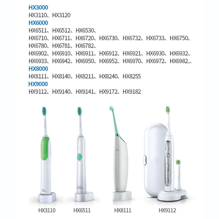 HX6100 Charger For Philips Sonicare Toothbrush HX8140 HX8111 8141 HX8211 HX8240,220V US Plug - Toothbrushes by PMC TechLife | Online Shopping South Africa | PMC TechLife
