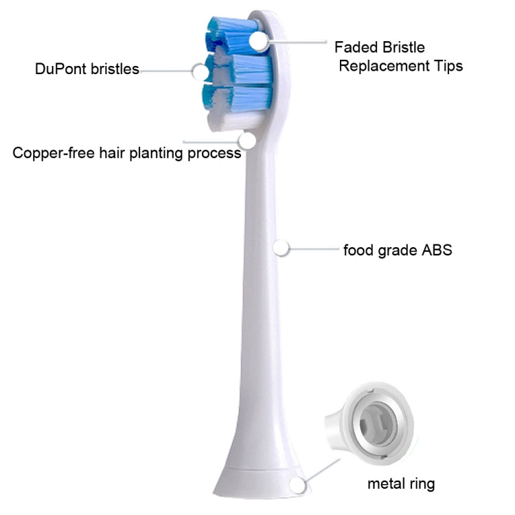 2 PCS Electric Toothbrush Head for Ulike UB602 UB603 UB601,Style: Bright White Green - Replacement Brush Heads by PMC TechLife | Online Shopping South Africa | PMC TechLife | Buy Now Pay Later Mobicred