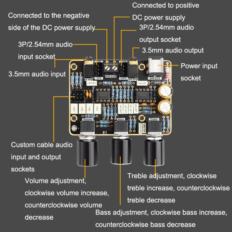 NE5532 Tuner Plate Active Filter Amplifier Board HIFI Front Module Universal Dual Operation Amplifier - Breadboard / Amplifier Board by PMC TechLife | Online Shopping South Africa | PMC TechLife