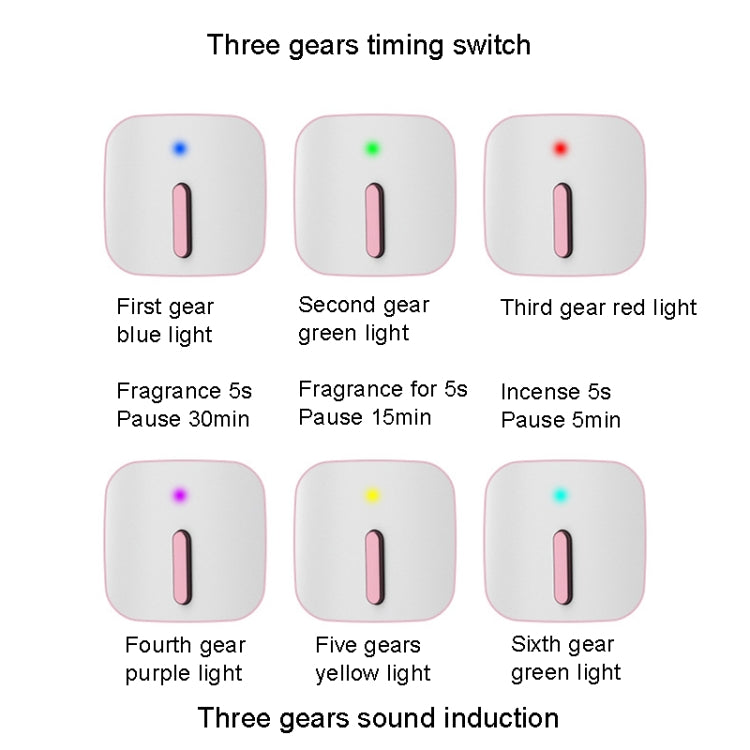 FLYHSO XF4.0 Aromatherapy Machine Intelligent Sound Control Automatic Timing Incense Sprayer(Black Gold) - free shipping - PMC TechLife - Order now!