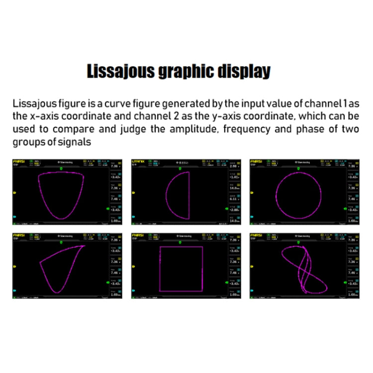 FNIRSI 2 In 1 Dual-Channel 100M Bandwidth Digital Oscilloscope 1GS Sampling Signal Generator, EU Plug 1014D - free shipping - PMC Jewellery - Order now!