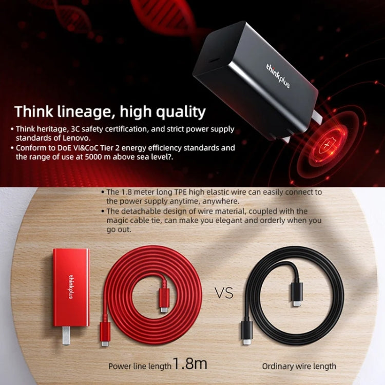 Lenovo Thinkplus GaN 65W PD3.0 QC3.0 Fast Charger Power Adapter For Notebook Mobile Phone���CN Plug(White) - free shipping - PMC TechLife - Order now!