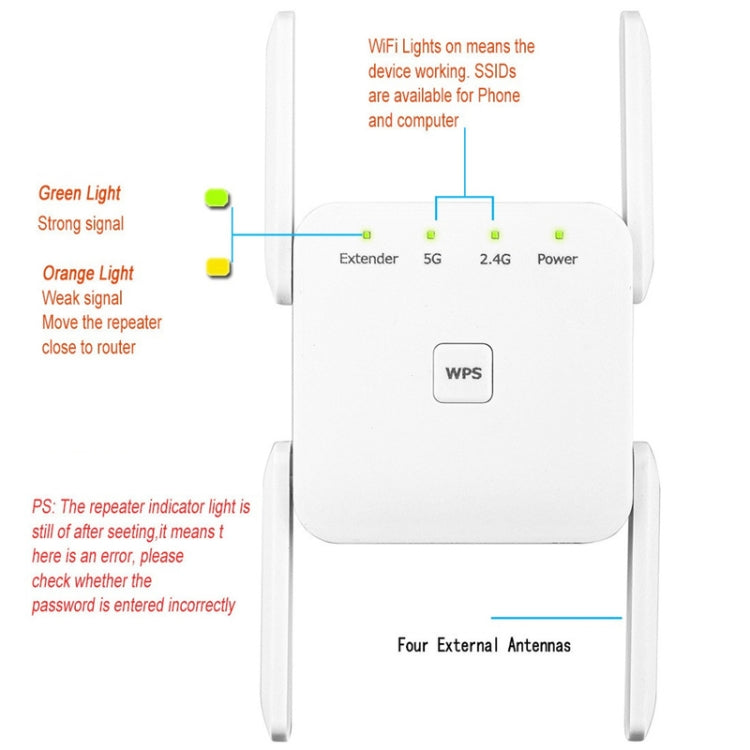 1200Mbps 2.4G / 5G WiFi Extender Booster Repeater Supports Ethernet Port White UK Plug - Broadband Amplifiers by PMC Jewellery | Online Shopping South Africa | PMC Jewellery | Buy Now Pay Later Mobicred