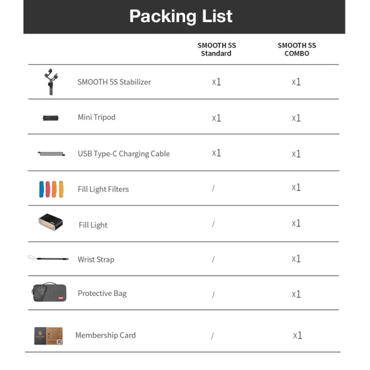 ZHIYUN Smooth 5S 3-Axis Smartphone Handheld Gimbals Stabilizer, Spec: Standard White - free shipping - PMC TechLife - Order now!