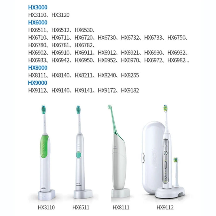 HX6100 EU Plug Charger For Philips Toothbrush HX6730 6511 3216 3226 9112 Etc - Toothbrushes by PMC TechLife | Online Shopping South Africa | PMC TechLife | Buy Now Pay Later Mobicred