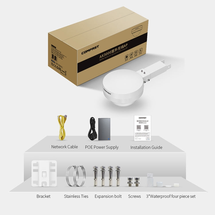 COMFAST WA933 Wi-Fi6 3000Mbps Outdoor Access Point Dual Band Waterproof Wireless Router Support VLAN(EU Plug) - free shipping - PMc TechLife - Order now!