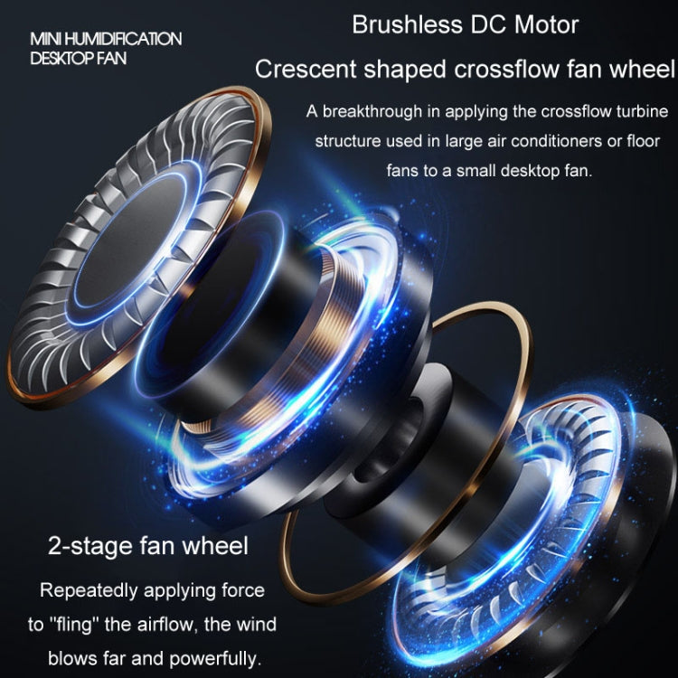 USB Charging Cooler Air Conditioning Fan Desktop Cooling Fan Swing Humidifier(Green) - Electric Fans by PMC TechLife | Online Shopping South Africa | PMC TechLife | Buy Now Pay Later Mobicred