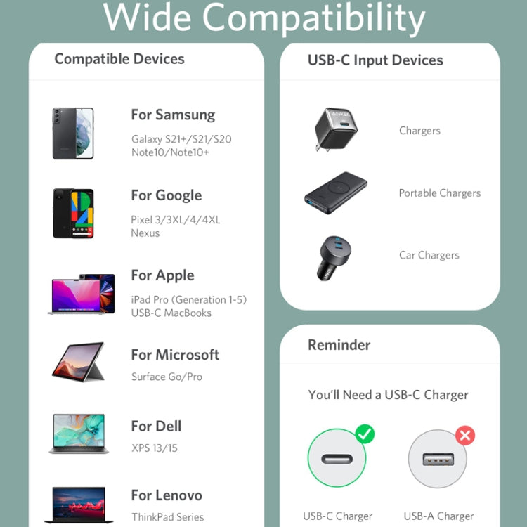 ANKER A8552 Powerline III 0.9m Skin Friendly Dual Type-C Data Cable PD100W Fast Charging Cable(Black) - USB-C & Type-C Cable by ANKER | Online Shopping South Africa | PMC TechLife | Buy Now Pay Later Mobicred