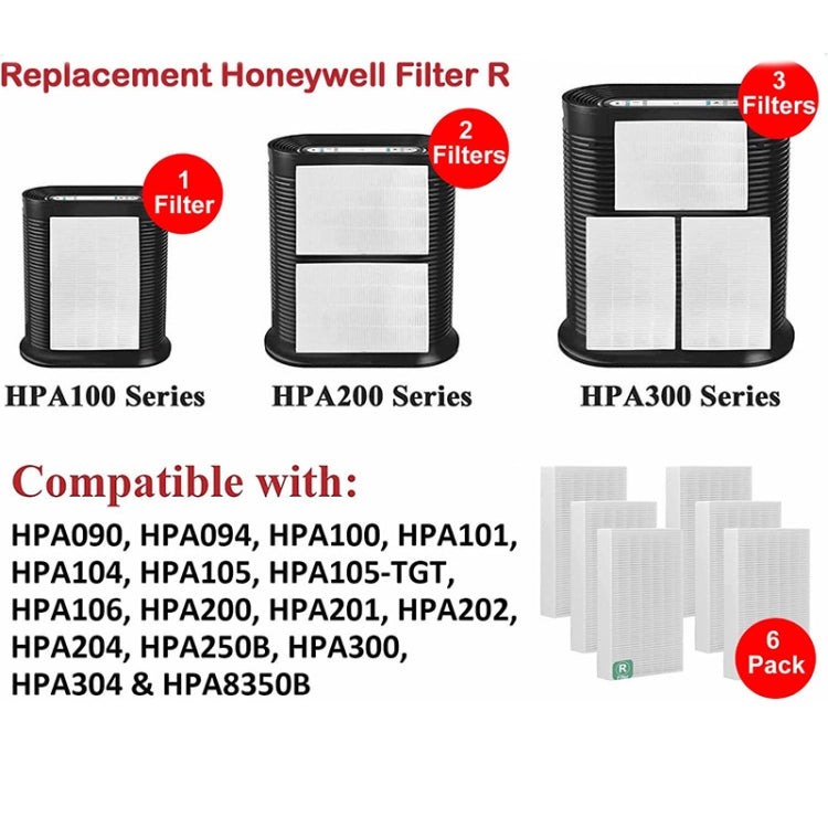 For Honeywell HPA300, HPA200, HPA100 Series Air Purifier Filter Replacement Parts R1 - Air Purifiers & Accessories by PMC TechLife | Online Shopping South Africa | PMC TechLife | Buy Now Pay Later Mobicred