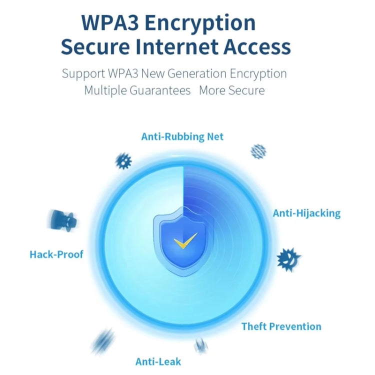 COMFAST CF-940F 300Mbps WiFi6 USB Adapter 2.4GHz WiFi Antena Wireless Network Card - USB Network Adapter by COMFAST | Online Shopping South Africa | PMC TechLife | Buy Now Pay Later Mobicred