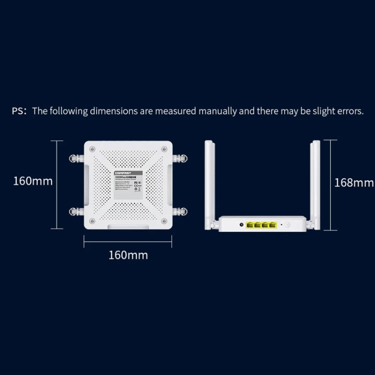 COMFAST CF-WR630AX 3000Mbps Dual-Band WiFi6 MESH Router 4x5dBi Antenna UK Plug - free shipping - PMC Jewellery - Order now!