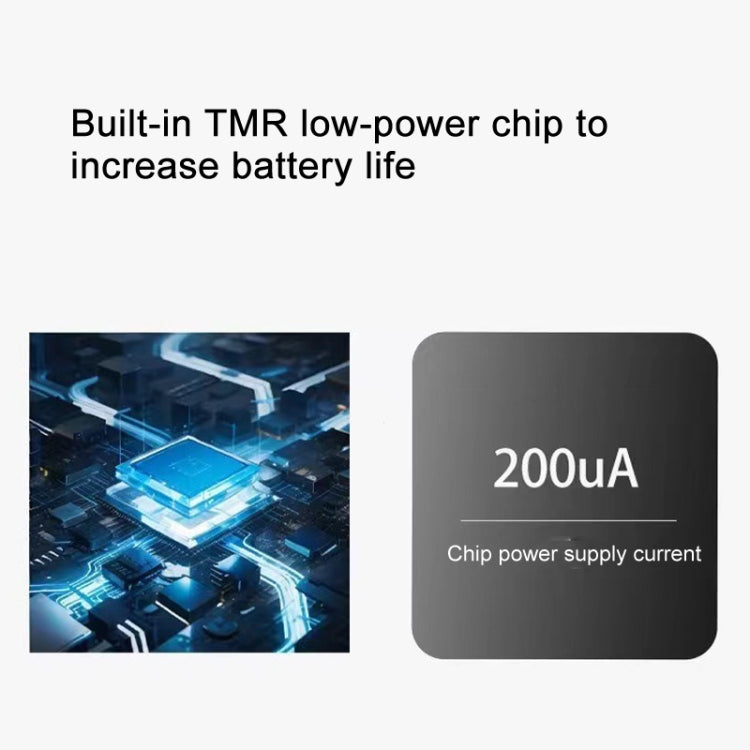 For Nintendo Switch / Lite / OLED TMR Upgraded Hall Joystick No Drifting Electromagnetic Stick(Black) - free shipping - PMc TechLife - Order now!