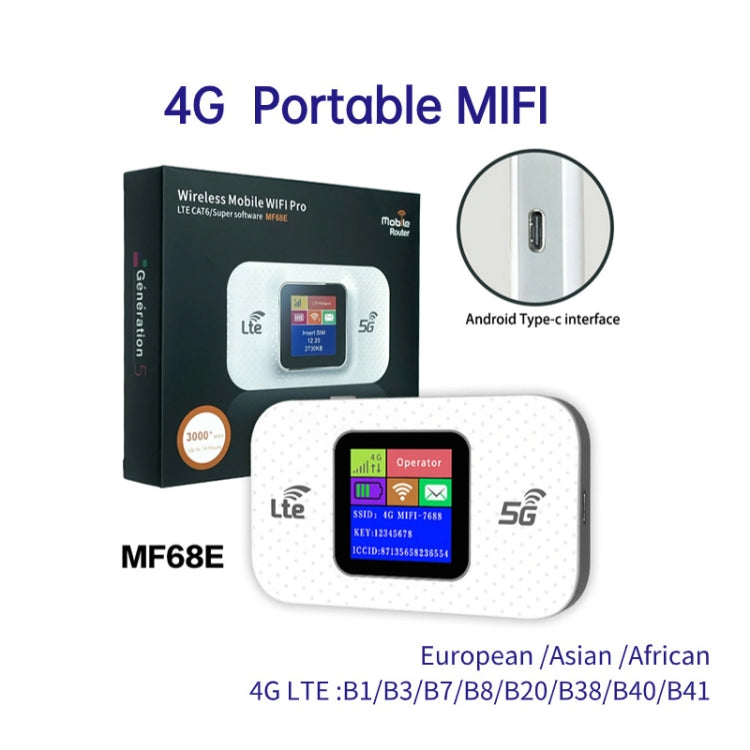 MF68E Eurasian Version 4G Mobile WiFi Plug-in Wireless Router Car Portable WiFi - 4G Mobile Wifi by PMC TechLife | Online Shopping South Africa | PMC TechLife | Buy Now Pay Later Mobicred