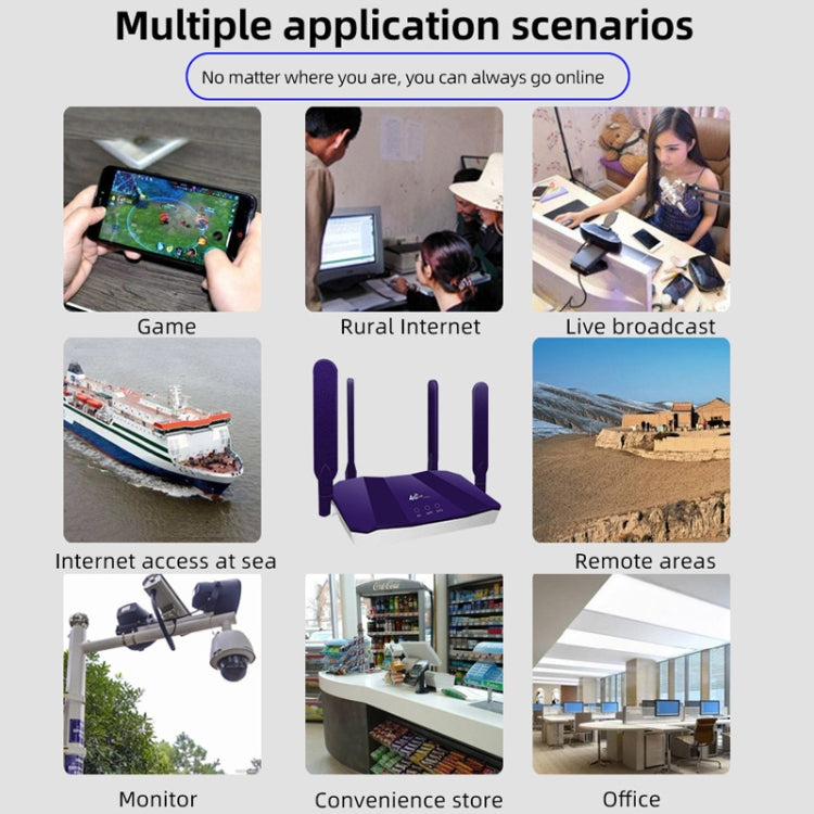 4G WiFi6 SIM Card CPE Wireless Router, EU Plug For European / African / Asian - Wireless Routers by PMC TechLife | Online Shopping South Africa | PMC TechLife | Buy Now Pay Later Mobicred