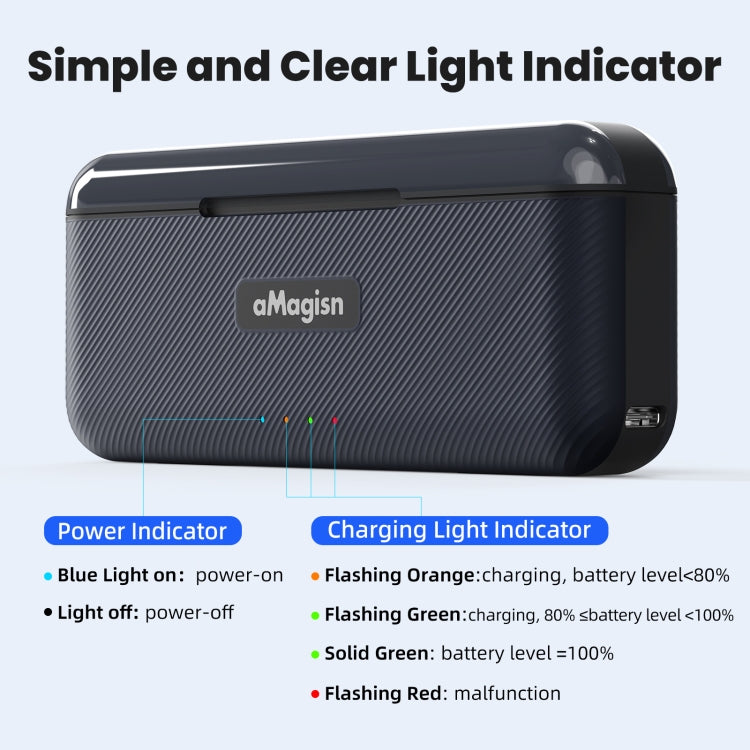 For DJI Osmo 360/Action 5 Pro aMagisn Battery Charger Fast Charging Box Storage Compartment - free shipping - PMC TechLife - Order now!