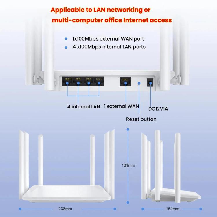 Urant 1200Mbps Wireless Router Supports AP Broadband Dial-up With 6x5dB Antenna EU Plug - free shipping - PMC TechLife - Order now!