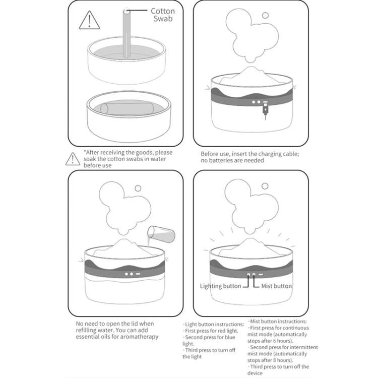 2L Volcanic Essential Oil Diffuser Humidifier Large Capacity Aromatherapy Mist Diffuser Top-Fill Water Tank(White) - free shipping - PMC TechLife - Order now!