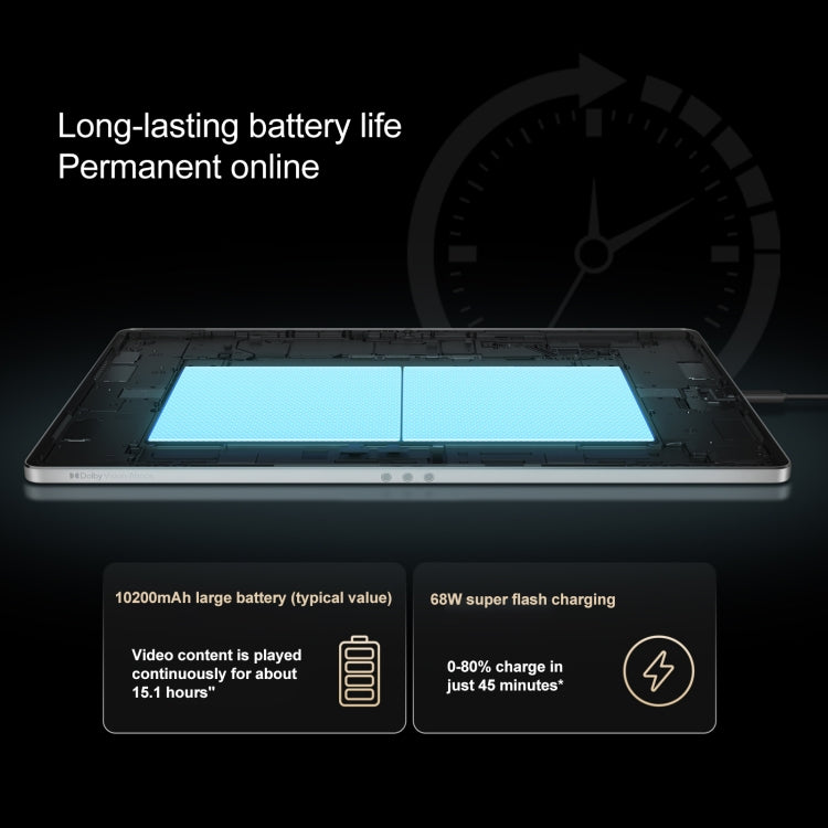 Lenovo YOGA Pad Pro AI 12.7 inch WiFi Tablet, 12GB+256GB, Android OS, Qualcomm Snapdragon 8 Gen3 Octa Core (Blue) - free shipping - PMc TechLife - Order now!