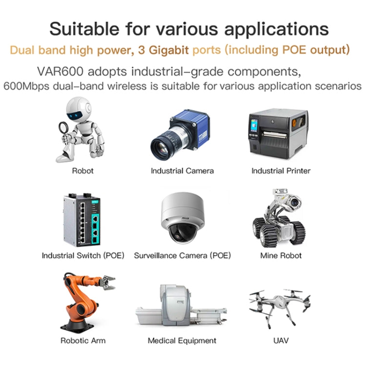 VONETS VAR600-H 600Mbps Wireless Bridge WiFi Repeater, With Power Adapter + DC Adapter Set - free shipping - PMC Jewellery - Order now!