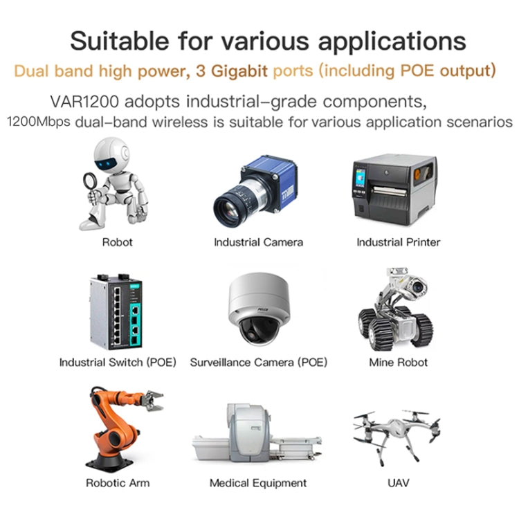 VONETS VAR1200-H 1200Mbps Wireless Bridge External Antenna Dual-Band WiFi Repeater, With DC Adapter Set - free shipping - PMC Jewellery - Order now!