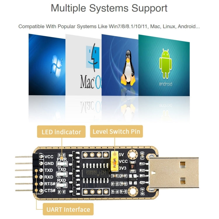 Waveshare Type-C / USB-C to UART High Band Rate Transmission Module Connectors - free shipping - PMC TechLife - Order now!