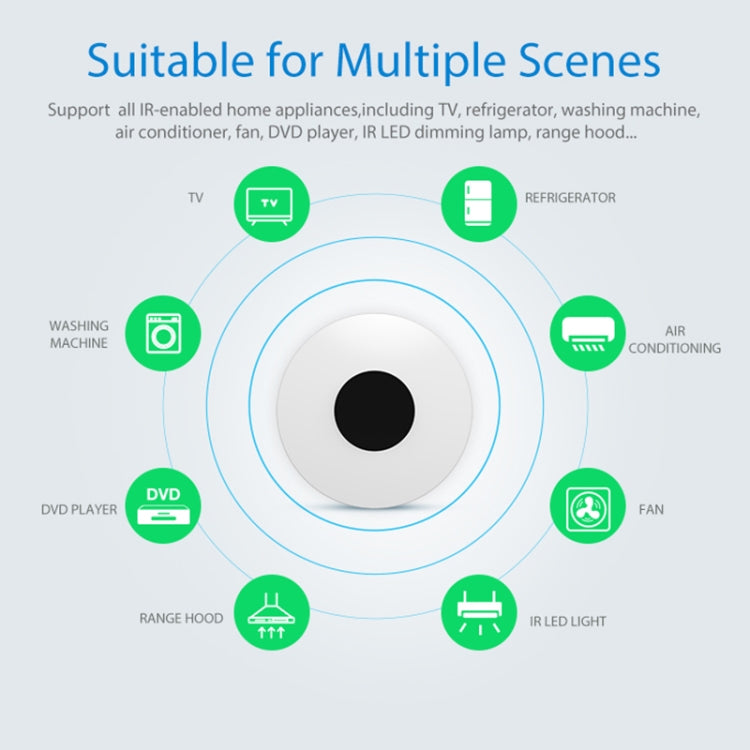 NEO NAS-IR02W WiFi IR Remotc Control Support Amazon Alexa / Google Home(White) - free shipping - PMC TechLife - Order now!