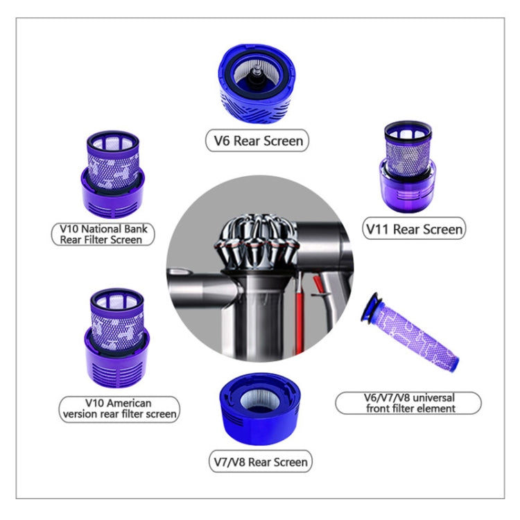 2 PCS Vacuum Cleaner Screen Post Filter Pre-filter For Dyson V7 / V8 / V6 - free shipping - PMC TechLife - Order now!