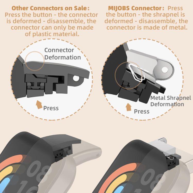 For Redmi Watch 3 Mijobs Milan Buckle Metal Watch Band(Silver) - Watch Bands by MIJOBS | Online Shopping South Africa | PMC TechLife | Buy Now Pay Later Mobicred