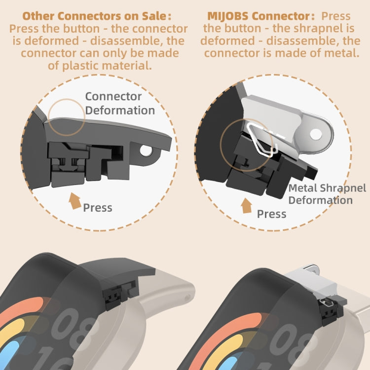 For Redmi Watch 3 Mijobs Three-Bead Metal Stainless Steel Watch Band(Silver) - Watch Bands by MIJOBS | Online Shopping South Africa | PMC TechLife | Buy Now Pay Later Mobicred