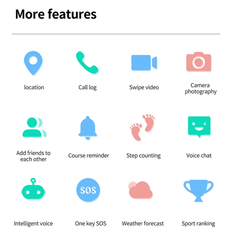 UNIWA X1S 1.9 inch IP67 Waterproof 4G Android 8.1 Dual Cameras Smart Watch Support Temperature Measurement, Specification:1G+8G(White) - Android Watch by UNIWA | Online Shopping South Africa | PMC TechLife