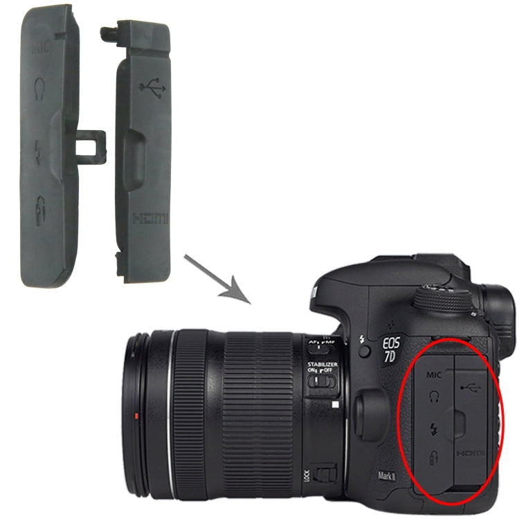 For Canon EOS 7D Mark II OEM USB Cover Cap - USB Cover Cap by PMC TechLife | Online Shopping South Africa | PMC TechLife