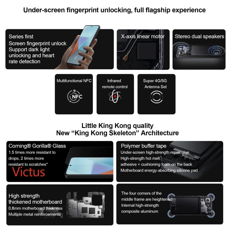 Xiaomi Redmi Note 13 Pro 5G, 8GB+128GB, 6.67 inch MIUI 14 Snapdragon 7s Gen 2 Octa Core 4nm up to 2.4GHz, NFC, Network: 5G(Violet) - free shipping - PMC TechLife - Order now!