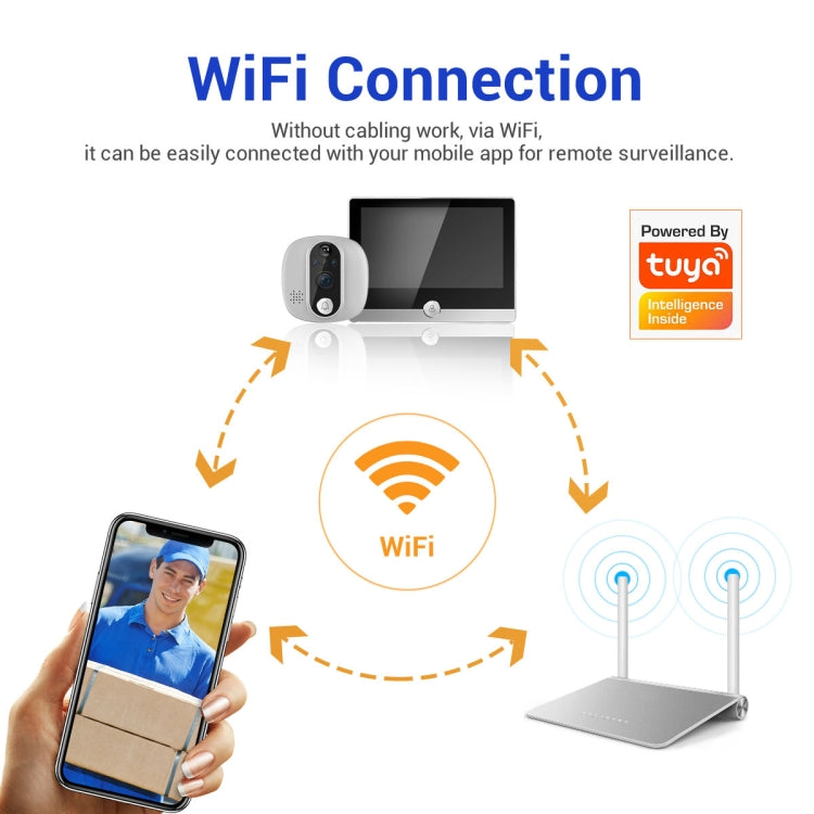 ESCAM C85 1080P 4.3 inch Smart WIFI Digital Door Viewer Supports Wide-Angle PIR & Night Vision & Dingdong Photo(White) - free shipping - PMC TechLife - Order now!