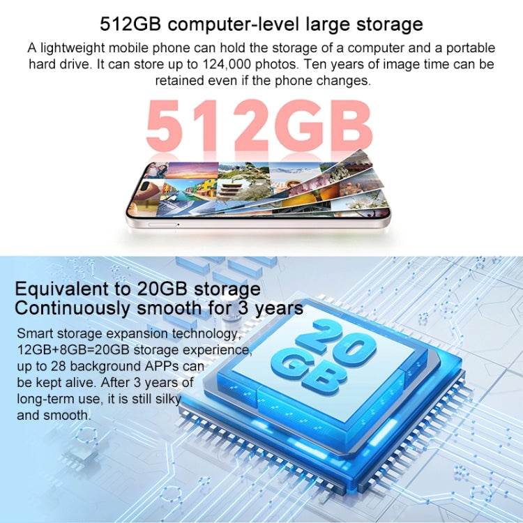 Honor X50i+, 12GB+256GB, 6.7 inch MagicOS 7.2 Dimensity 6080 Octa Core up to 2.4GHz, Network: 5G, OTG, Not Support Google Play(Pink) - free shipping - PMC TechLife - Order now!