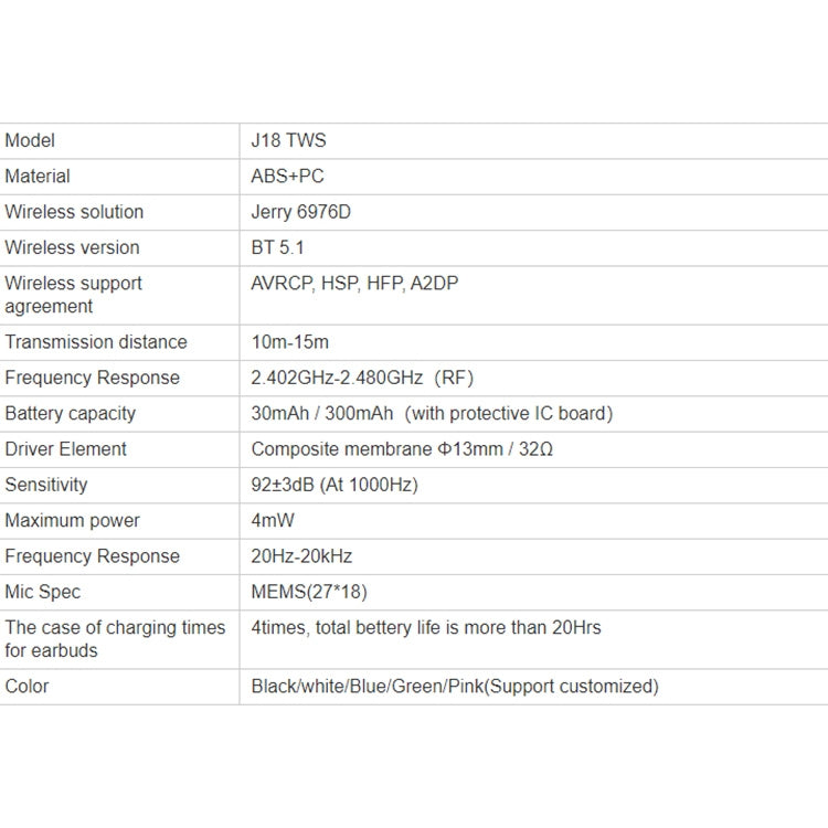 T&G J18 Bluetooth 5.1 TWS Wireless Binaural Bluetooth Earphone with Charging Box (Green) - free shipping - PMC TechLife - Order now!