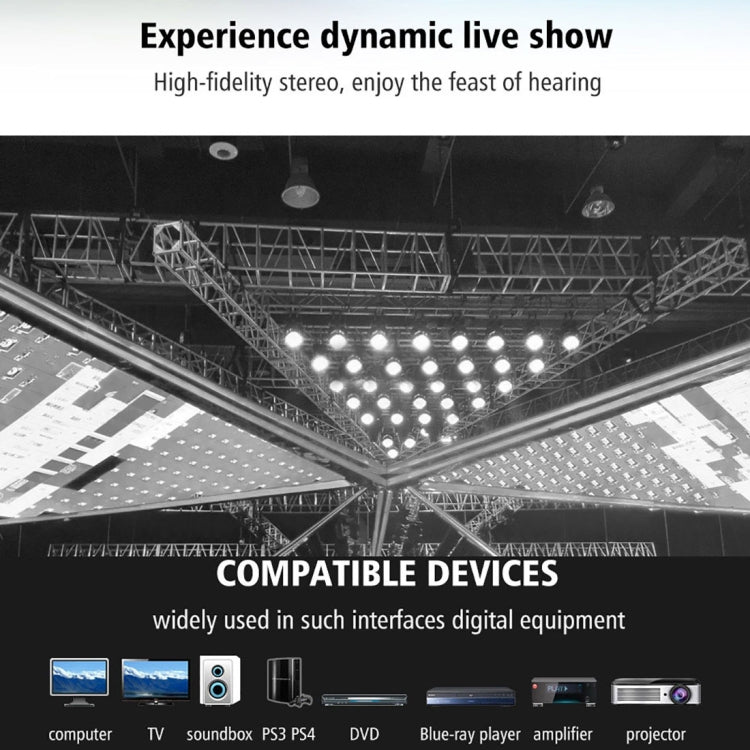 EMK 30m OD4.0mm Toslink Male to Male Digital Optical Audio Cable - Audio Optical Cables by EMK | Online Shopping South Africa | PMC TechLife | Buy Now Pay Later Mobicred