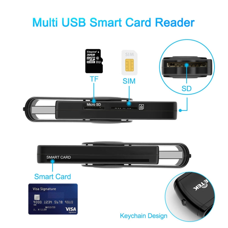 ROCKETEK CR310 USB 3.0 + TF Card + SD Card + SIM Card + Smart Card Multi-function Card Reader - free shipping - PMC TechLife - Order now!