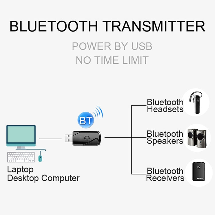 USB 2.0 Bluetooth V4.2 Audio Receiver Adapter for Windows XP / Vista / 7 / 8 / 10, Mac OS(Black) - Audio Receiver Transmitter by PMC TechLife | Online Shopping South Africa | PMC TechLife