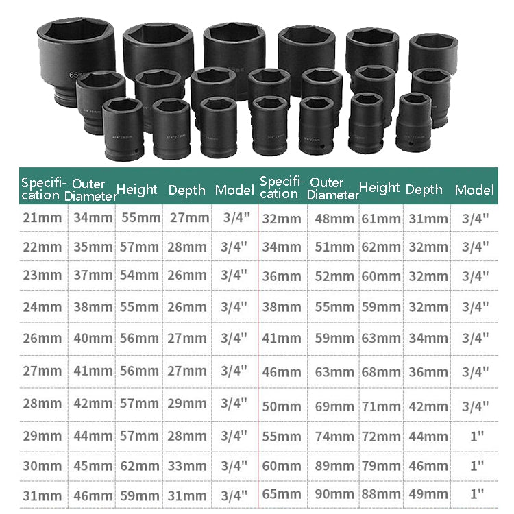 26 PCS / Set Hexagonal Heavy-Duty Socket Auto Repair Socket Wrench(Black Hexagonal) - Hand Tool Sets by PMC TechLife | Online Shopping South Africa | PMC TechLife