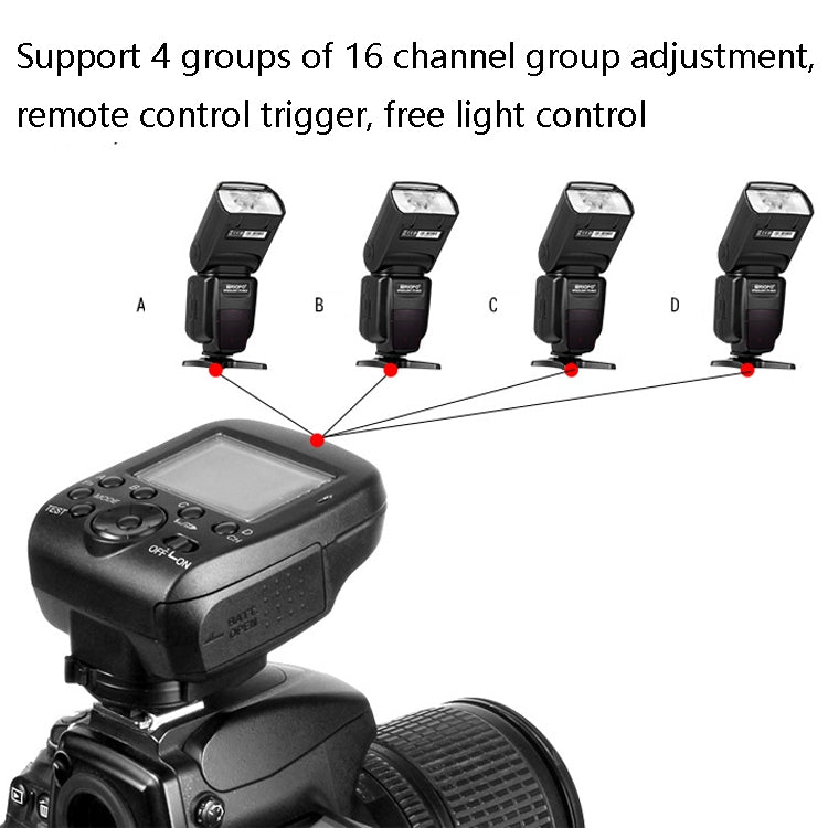 TRIOPO G1 Remote Control TTL Wireless Trigger 2.4GHz Wireless Transmitter For Canon / Nikon Camera(Black) - free shipping - PMC TechLife - Order now!