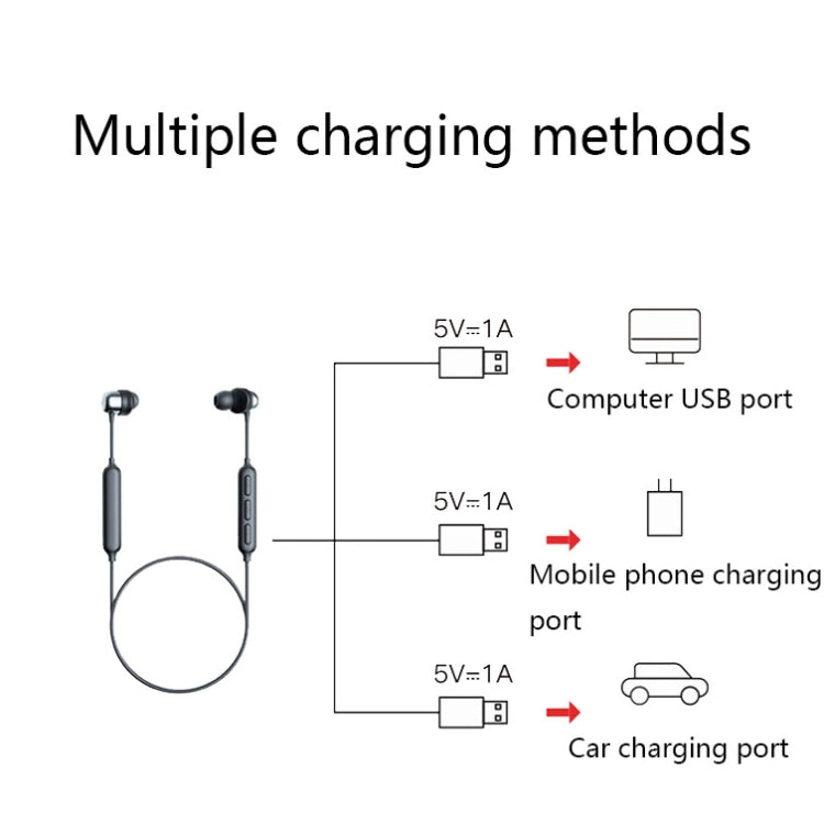 Havit i30 Mini Neck-Mounted Magnetic Sports Bluetooth Earphone(Black) - Neck-mounted Earphone by Havit | Online Shopping South Africa | PMC TechLife | Buy Now Pay Later Mobicred