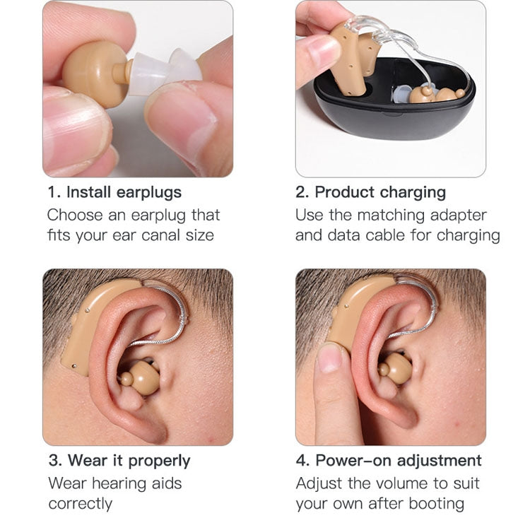 Elderly Use Can Charge Sound Amplifier Hearing Aid, Specification: EU Plug(Blue Double Machine+White Charging Bin) - Hearing Aids by PMC TechLife | Online Shopping South Africa | PMC TechLife | Buy Now Pay Later Mobicred