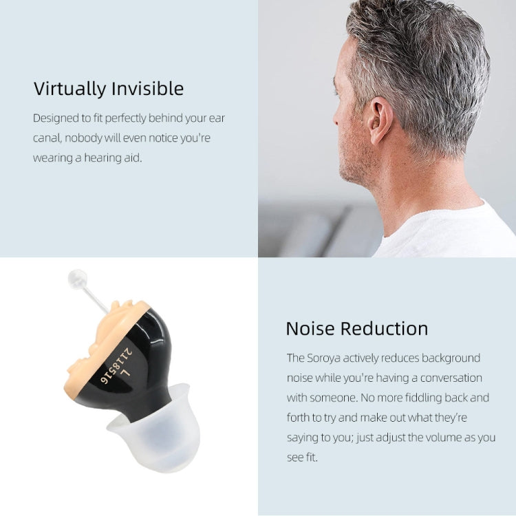 Battery Type Digital Noise Reduction Hearing Aid Elderly Sound Amplifier(Complexion Left Ear) - Hearing Aids by PMC TechLife | Online Shopping South Africa | PMC TechLife