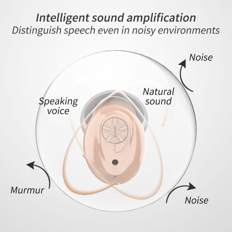 CIC Digital Ear Hearing Aid Sound Amplifier For The Elderly(Skin Color) - Hearing Aids by PMC TechLife | Online Shopping South Africa | PMC TechLife | Buy Now Pay Later Mobicred