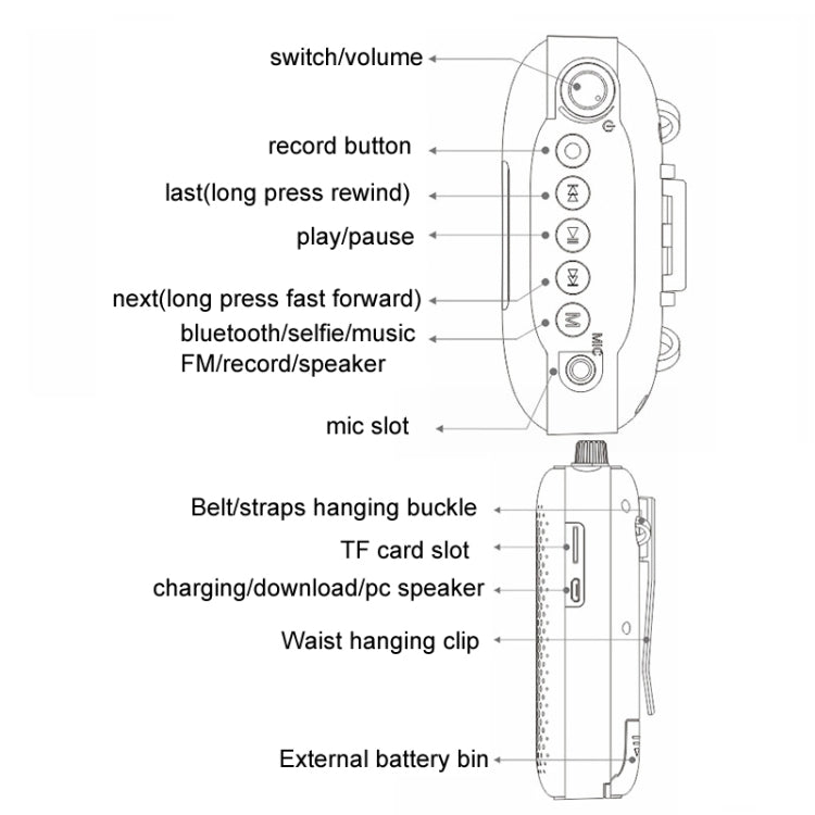 Rolton K500 Bluetooth Audio Speaker Megaphone Voice Amplifier Support FM TF Recording(Black) - Microphone by Rolton | Online Shopping South Africa | PMC TechLife